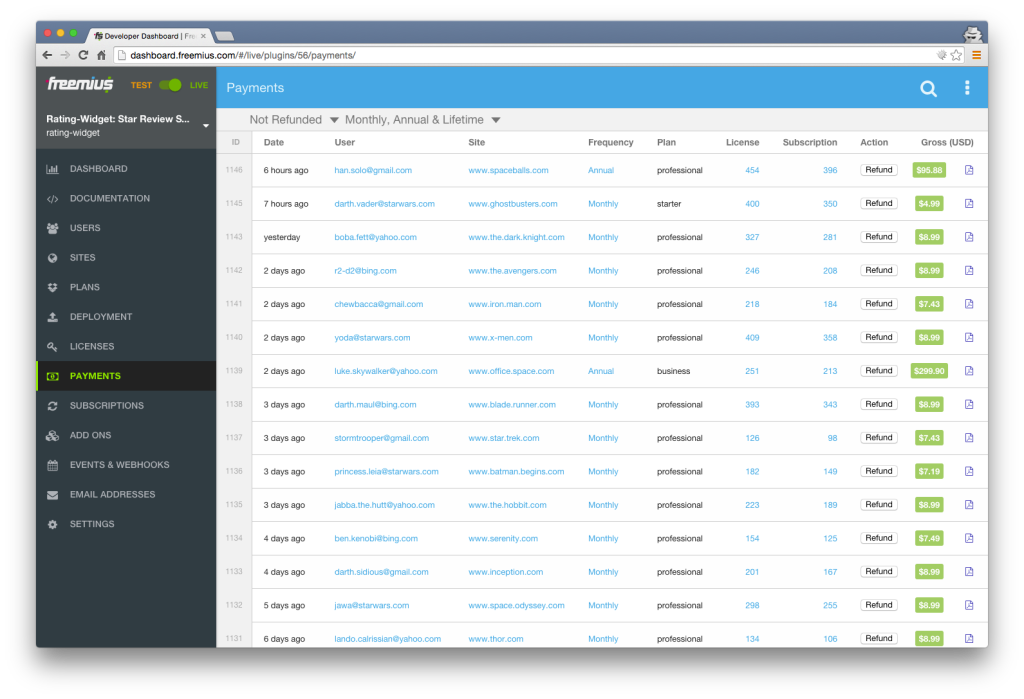 Freemius - Payments