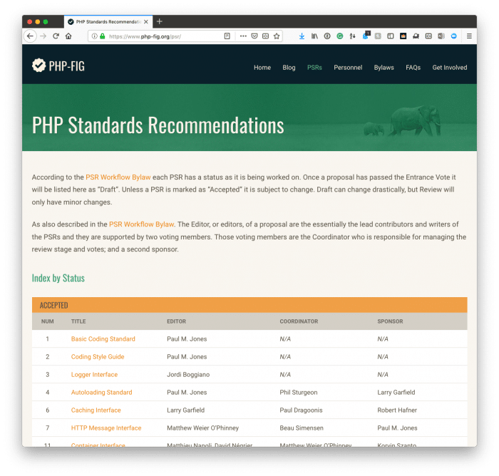 Coding Standards with WordPress: PSR